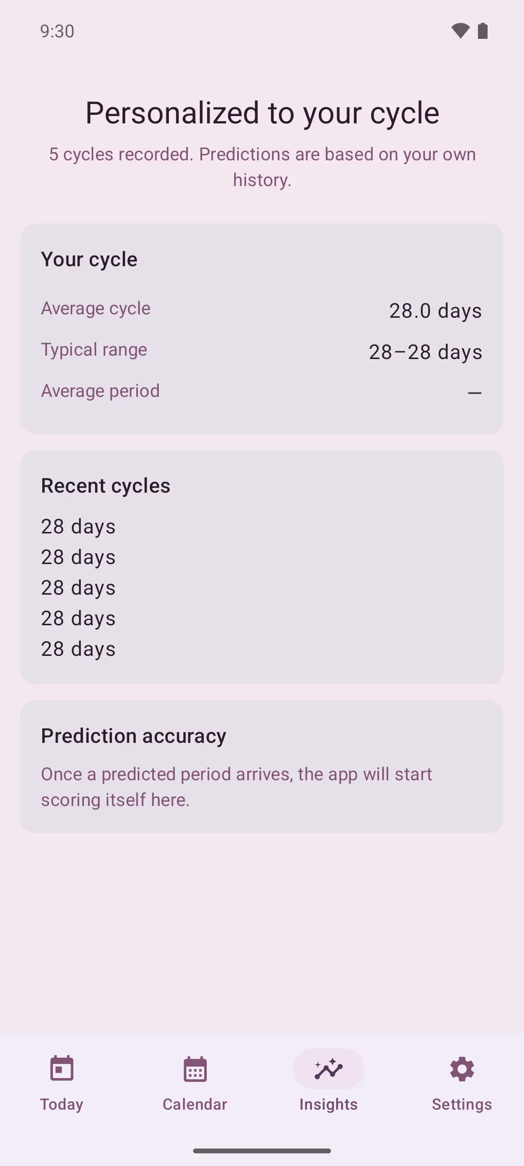 Insights screen showing average cycle length, typical range and recent cycle lengths learned from recorded history